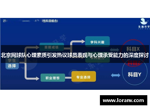 北京网球队心理素质引发热议球员表现与心理承受能力的深度探讨